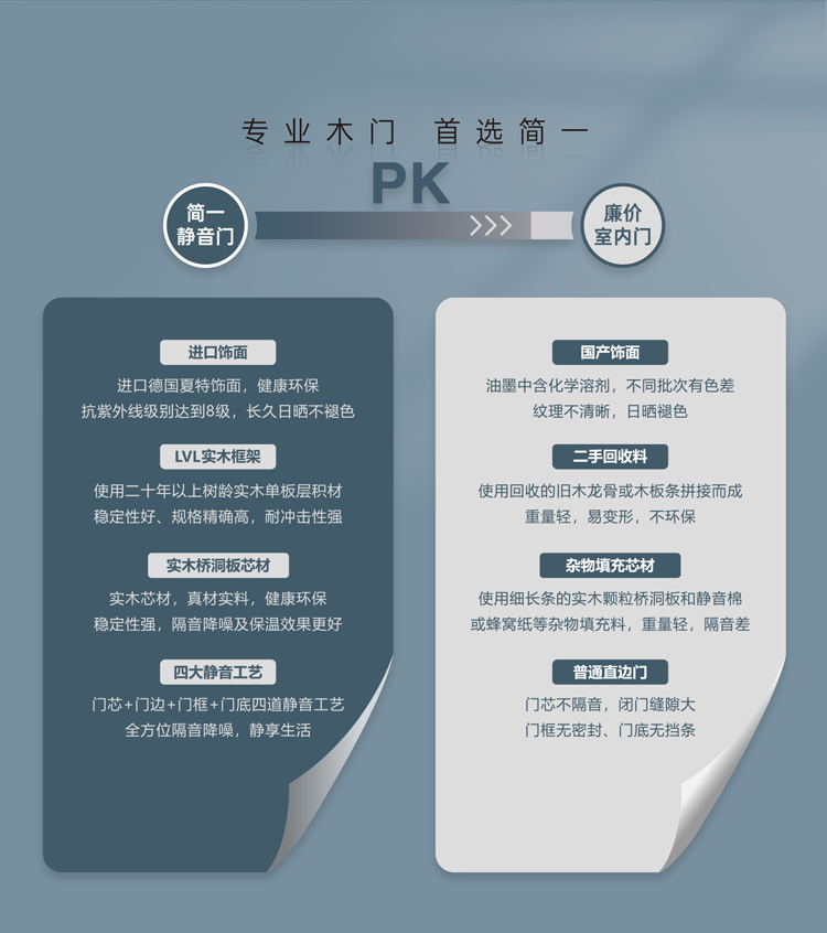 简一卡农系列木门
