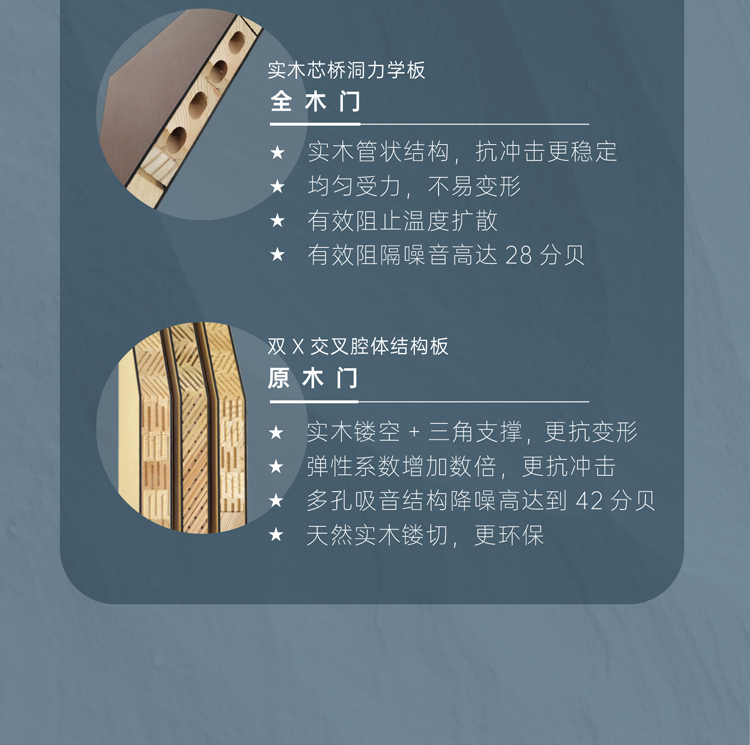 简一卡农系列木门