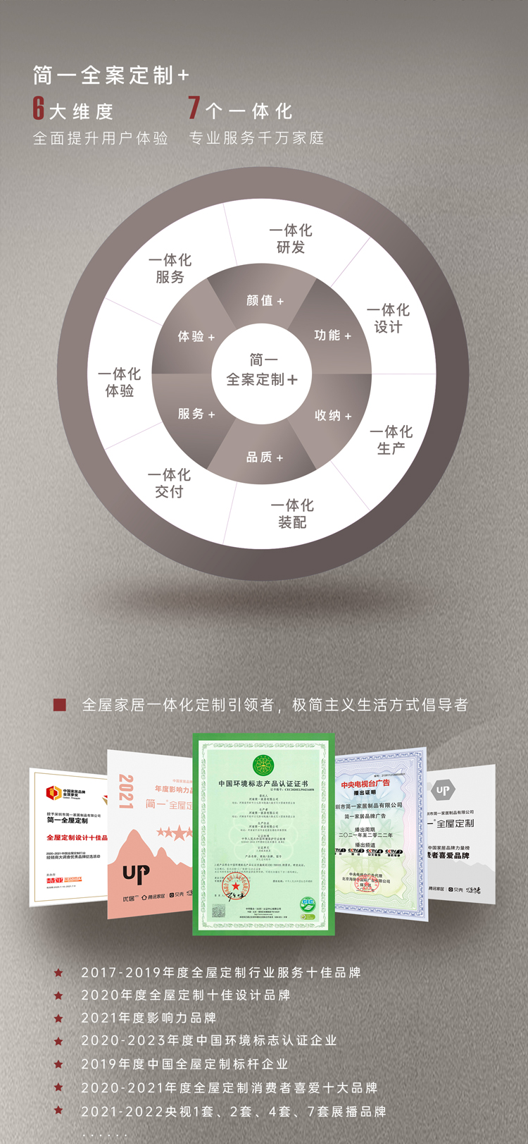 简一印象系列木门