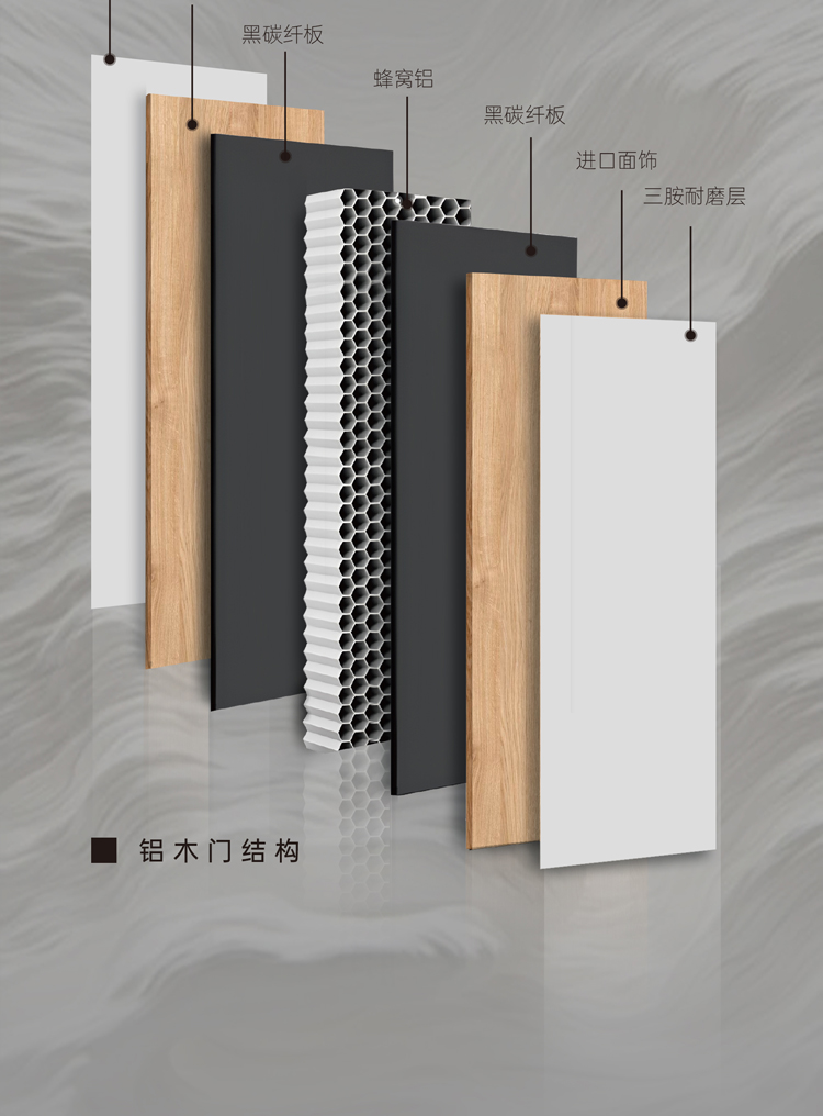 简一尚美系列木门