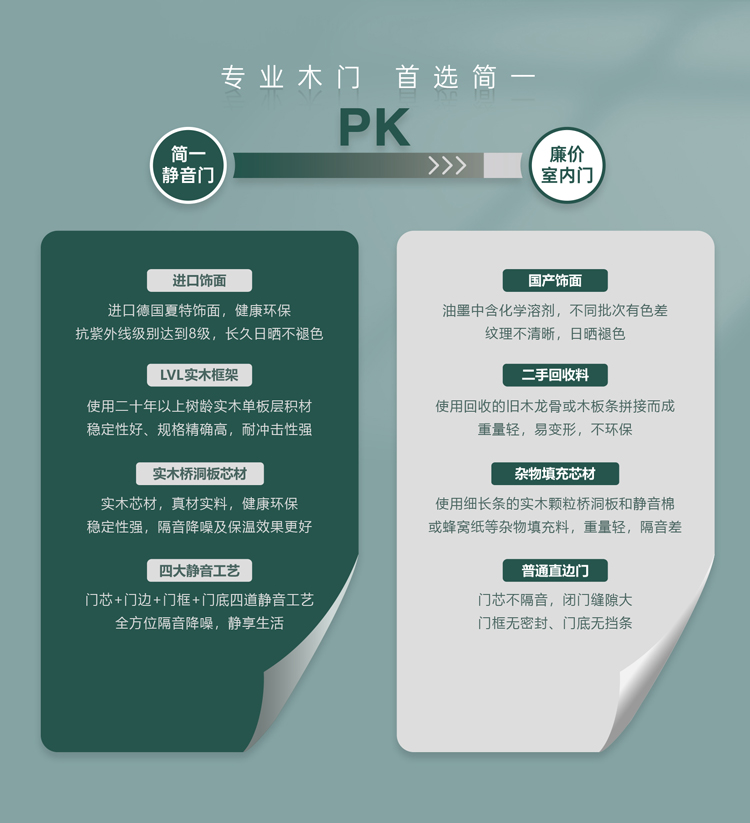 简一时光系列木门