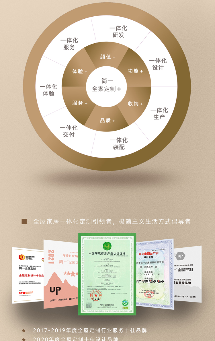 简一未来系列木门