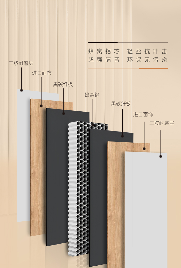 简一未来系列木门