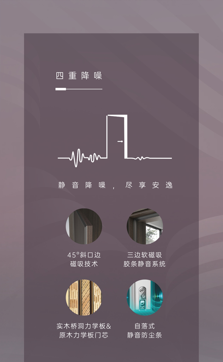 简一荣耀系列木门